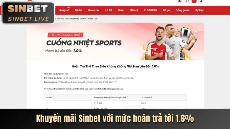 Cấp độ VIP Bạch Kim tại singbet hiện đang mở